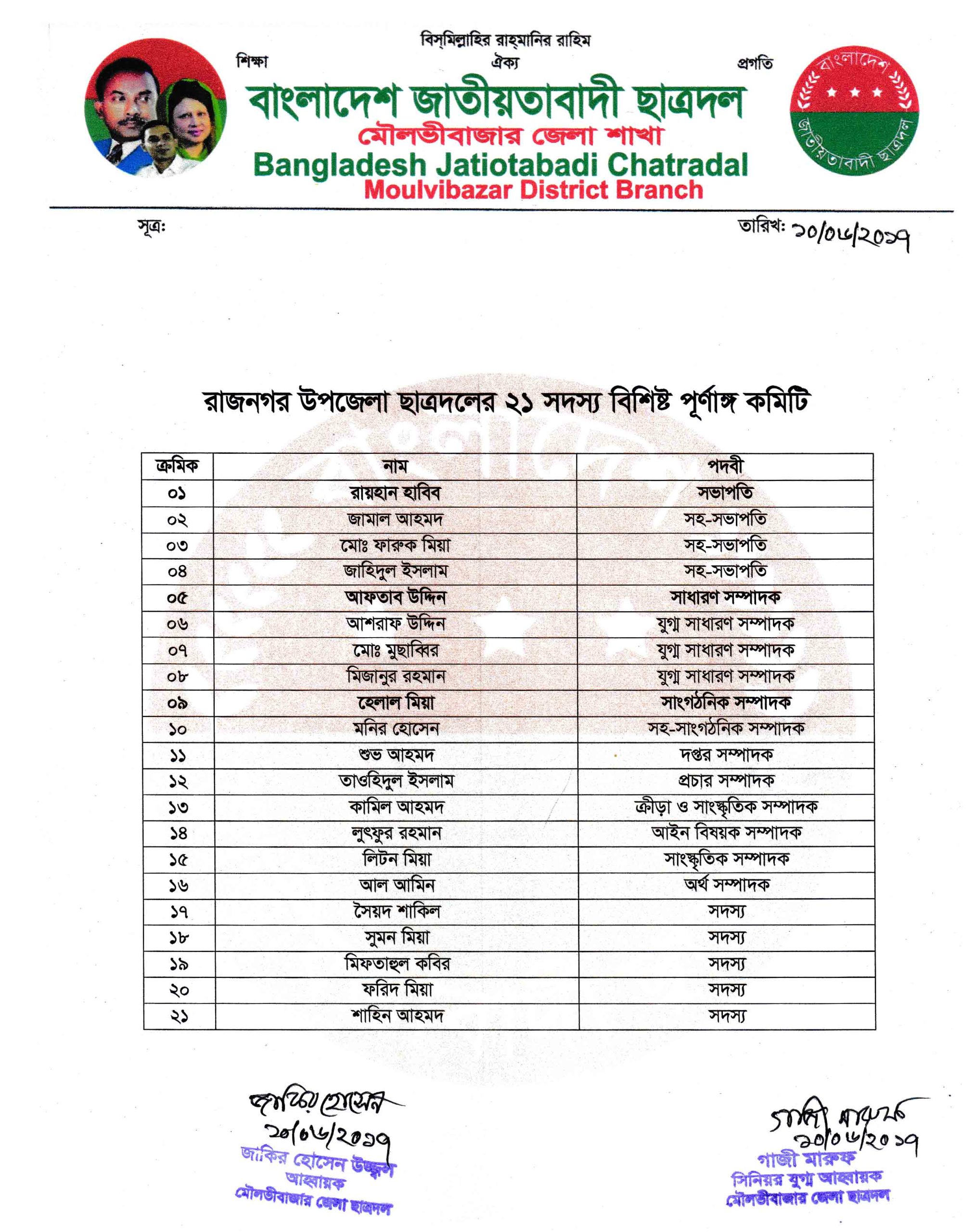রাজনগর উপজেলা ছাত্রদলের ২১ সদস্যের পূর্ণাঙ্গ কমিটি ঘোষণা: রায়হান হাবিব সভাপতি, আফতাব উদ্দিন সাধারণ সম্পাদক